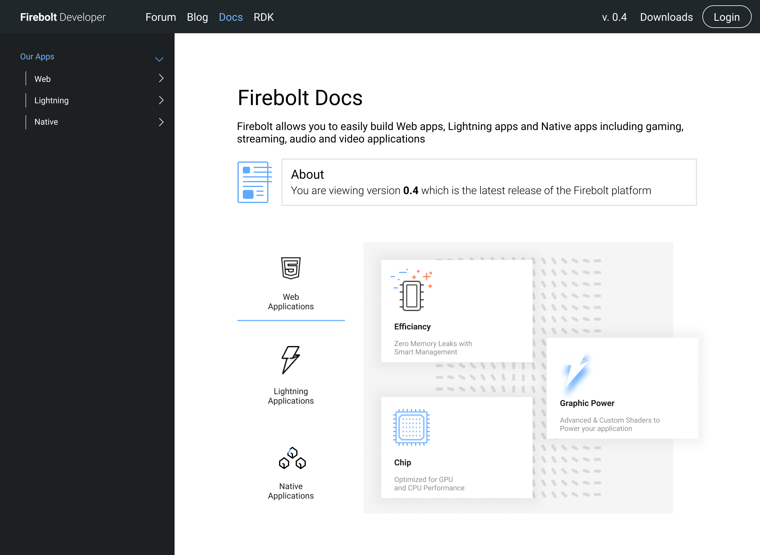 The Firebolt developer portal — docs, RDK, and SDK downloads for web, Lightning, and native applications